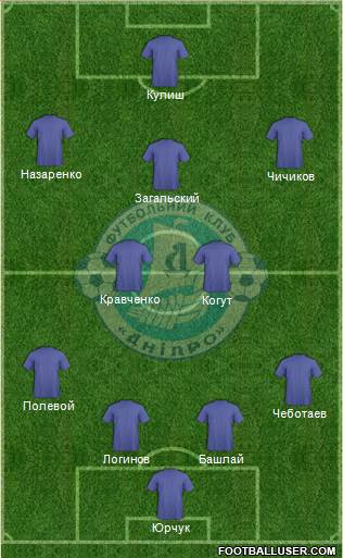 Dnipro Dnipropetrovsk 4-5-1 football formation