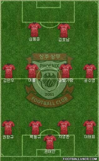 Gwangju Sangmu Bulsajo 4-2-2-2 football formation