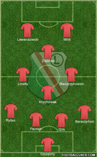 Legia Warszawa 4-3-1-2 football formation