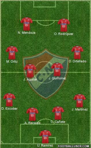 C Nacional FC 4-4-2 football formation