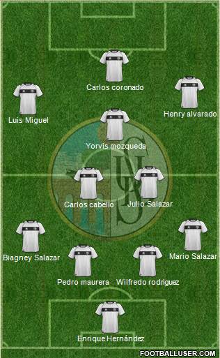 U.D. Salamanca S.A.D. 4-2-3-1 football formation