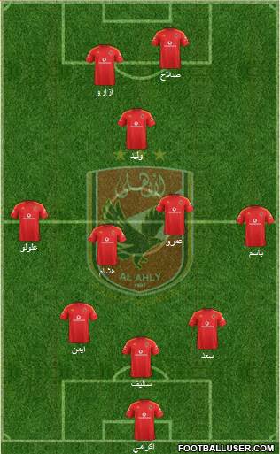 Al-Ahly Sporting Club 3-4-1-2 football formation