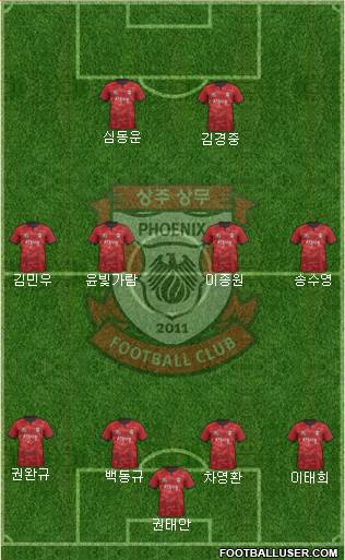 Gwangju Sangmu Bulsajo 4-1-3-2 football formation