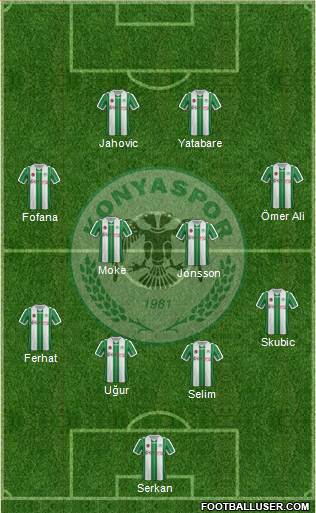 Konyaspor 4-4-2 football formation