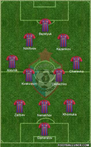 SKA-Energia Khabarovsk 3-4-2-1 football formation