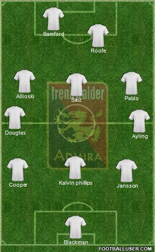 FC Admira Wacker 3-4-1-2 football formation