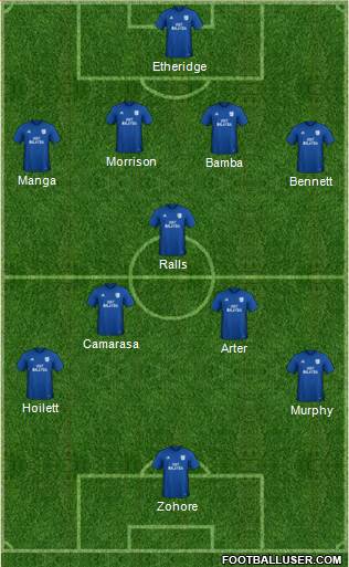 Cardiff City 4-3-2-1 football formation