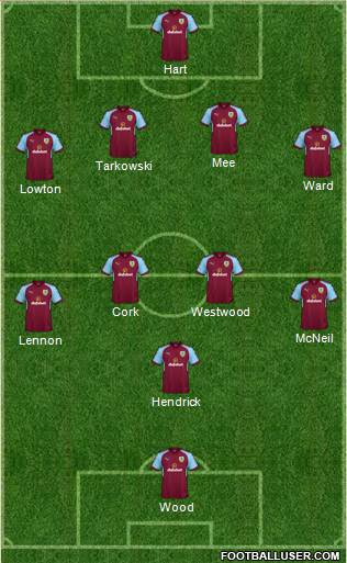 Burnley 4-1-4-1 football formation