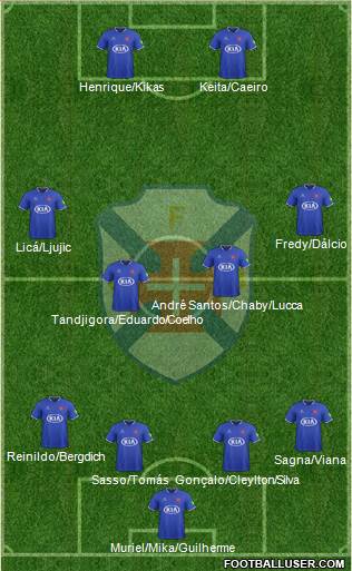 C.F. Os Belenenses - SAD 4-1-4-1 football formation