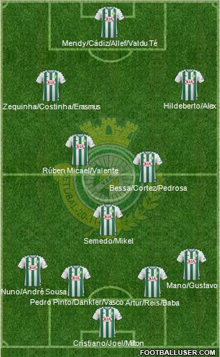 Vitória Futebol Clube 4-1-4-1 football formation
