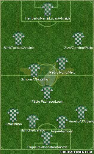 Moreirense Futebol Clube 4-1-4-1 football formation