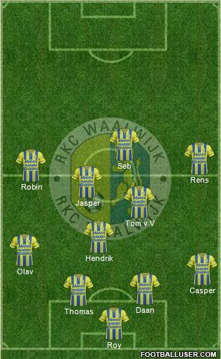 RKC WAALWIJK 4-3-3 football formation