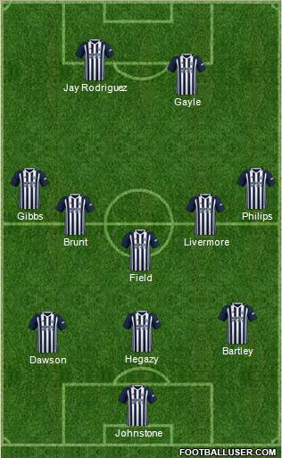 West Bromwich Albion 4-1-2-3 football formation