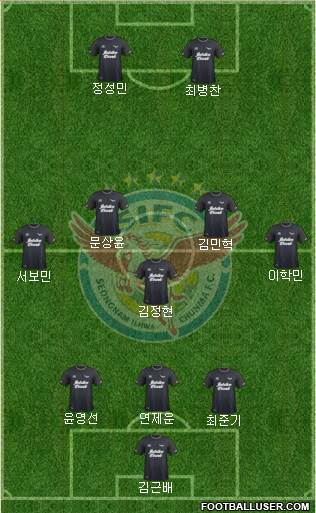 Seongnam Ilhwa Chunma 3-5-2 football formation
