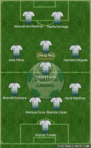 Club Deportivo Santos Laguna 4-2-3-1 football formation