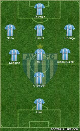 Avaí FC 4-1-3-2 football formation