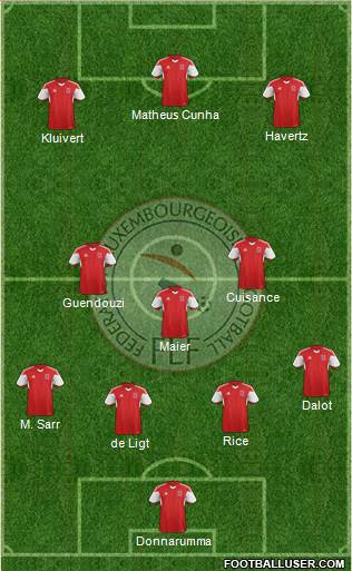 Luxembourg 3-5-2 football formation