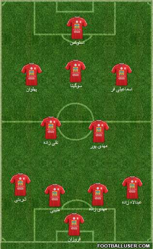 Teraktor-Sazi Tabriz 4-2-3-1 football formation