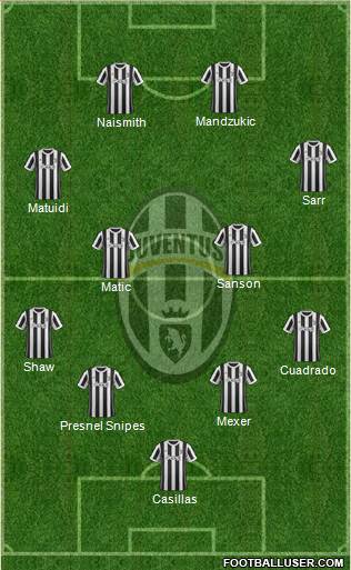Juventus 4-4-2 football formation