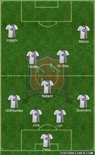 Dundalk F.C. football formation