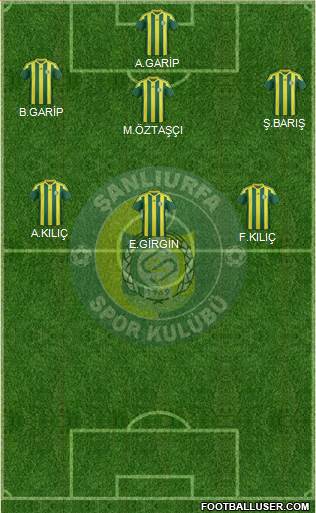 Sanliurfaspor 3-4-2-1 football formation