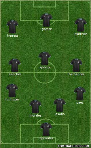 NSC Minnesota football formation
