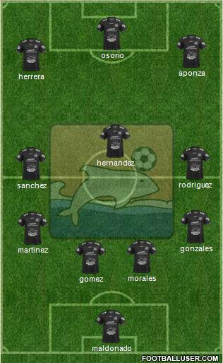 Delfín SC 3-4-3 football formation