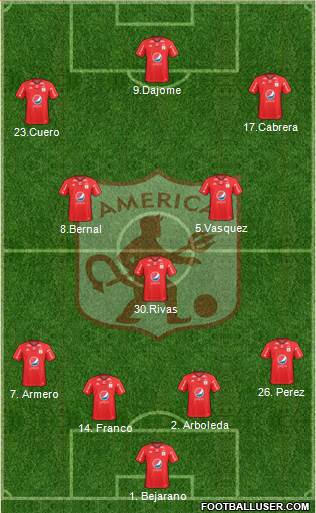 CD América de Cali 4-3-3 football formation