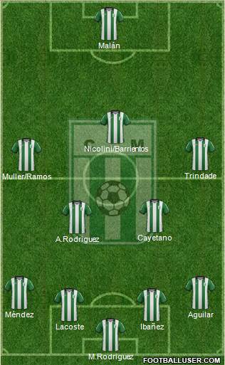 Racing Club de Montevideo football formation