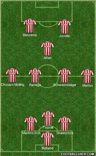 Stoke City 3-4-2-1 football formation