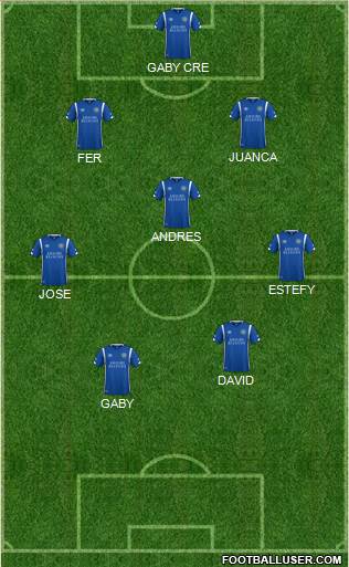 Macclesfield Town 5-3-2 football formation