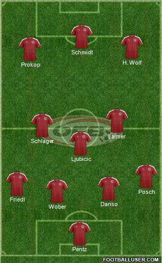 Austria 3-5-1-1 football formation