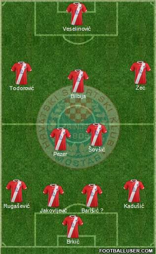 HSK Zrinjski Mostar football formation