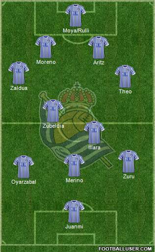 Real Sociedad S.A.D. 4-2-1-3 football formation