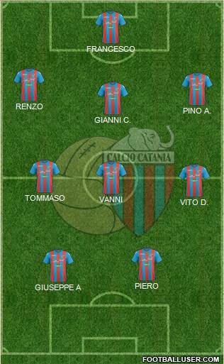 Catania 3-5-1-1 football formation