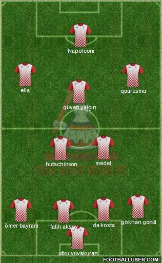 Free State Stars 4-2-3-1 football formation