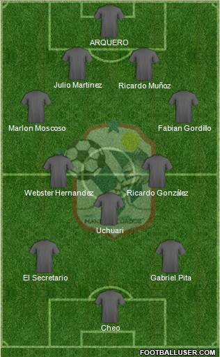 Manta FC 5-4-1 football formation