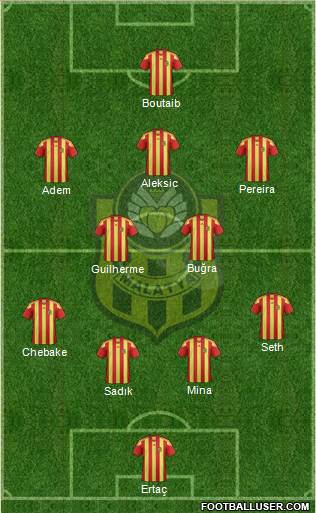 Malatya Belediyespor 4-3-3 football formation