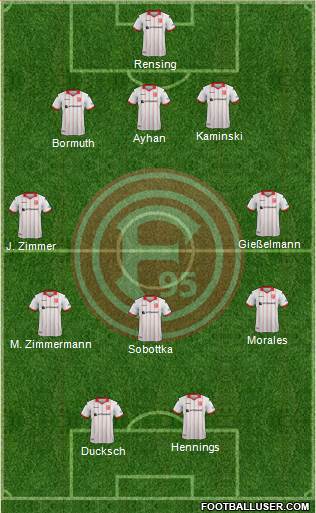 Fortuna Düsseldorf 3-5-2 football formation