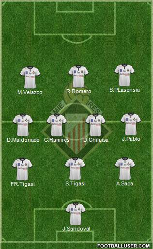 Caudal Deportivo 3-5-2 football formation