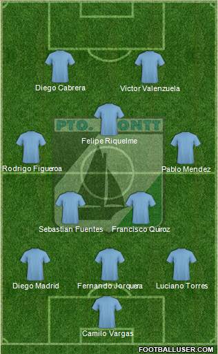 CD Puerto Montt 3-5-2 football formation