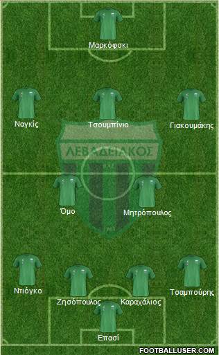 APO Levadeiakos 4-2-3-1 football formation