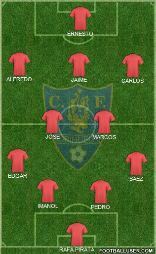 Orihuela C.F. 4-2-3-1 football formation