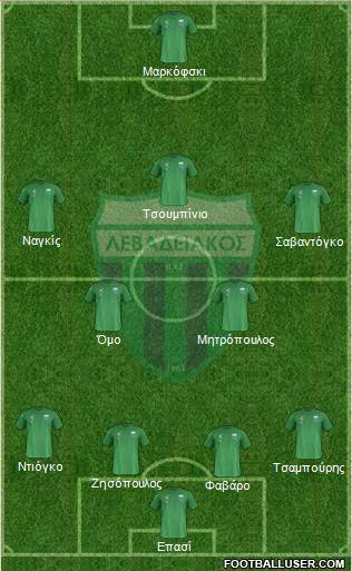 APO Levadeiakos football formation