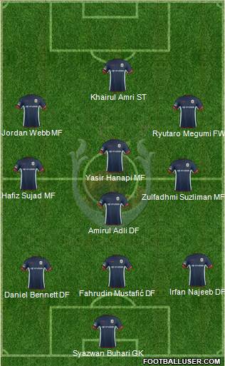 Tampines Rovers FC 3-4-2-1 football formation