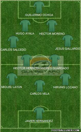 Club Halcones de Querétaro 4-2-3-1 football formation