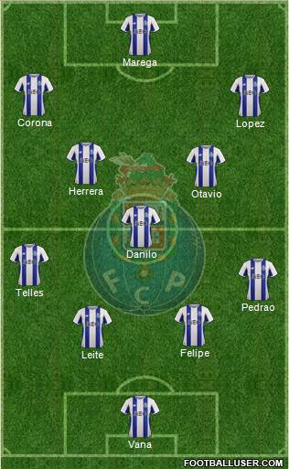 Futebol Clube do Porto - SAD 4-3-3 football formation