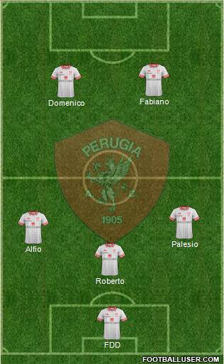 Perugia 4-1-3-2 football formation