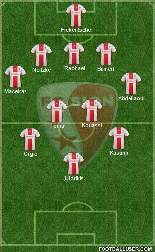 FC Sion 3-5-2 football formation