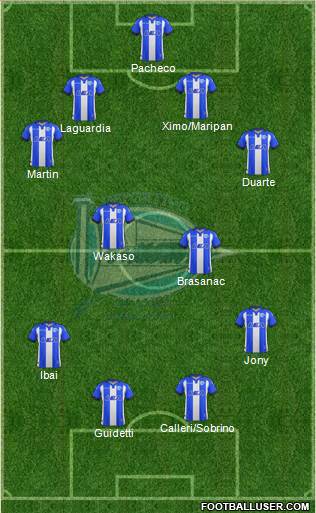 D. Alavés S.A.D. 4-2-2-2 football formation